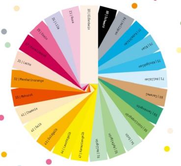 Preview: intensivfarbiges Briefpapier 80 g/m² - A4 - 500 Blatt verschiedene Farben